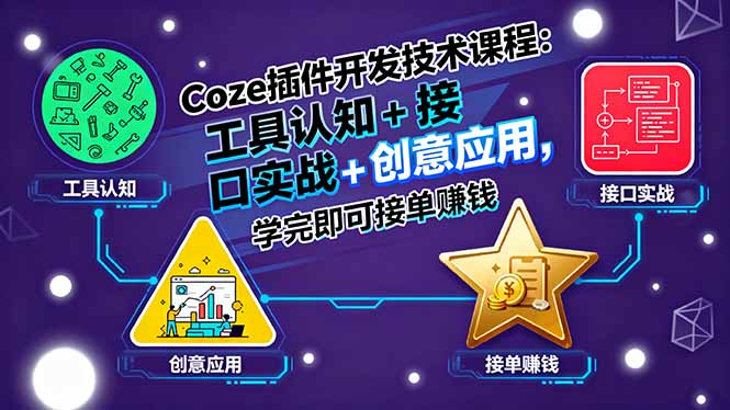 Coze插件开发技术课程：工具认知+接口实战+创意应用，学完即可接单赚钱-数智网创