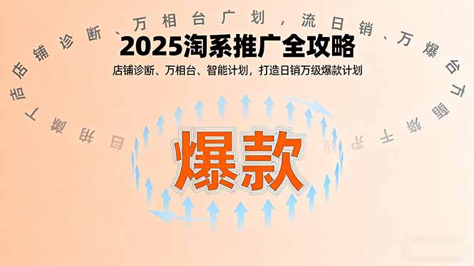 2025淘系推广全攻略，店铺诊断、万相台、智能计划，打造日销万级爆款计划-数智网创