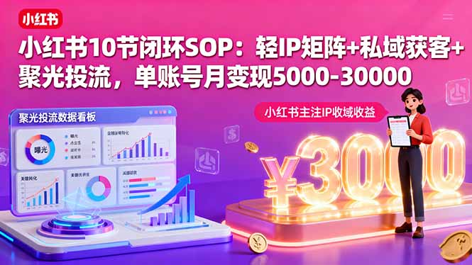 小红书10节闭环SOP：轻IP矩阵+私域获客+聚光投流，单账号月变现5000-30000-数智网创