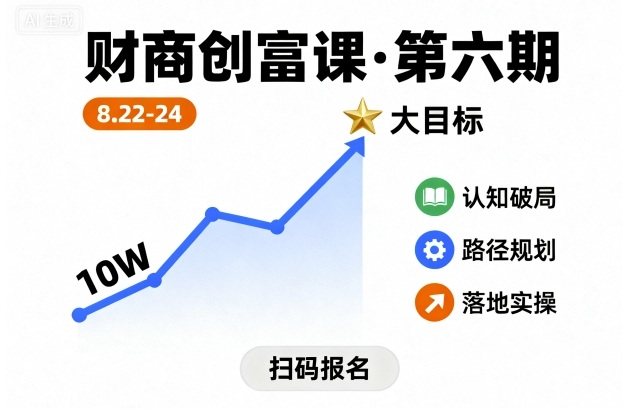 财商创富课第六期8月22-24号，如何从10W起步，一步步实现大目标-数智网创