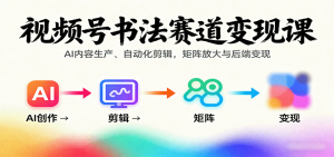 视频号书法赛道变现课：AI内容生产、自动化剪辑，矩阵放大与后端变现-数智网创