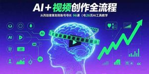 AI+短视频创作全流程：从创意策划到账号增长，96节课(含26项AI工具教学-数智网创