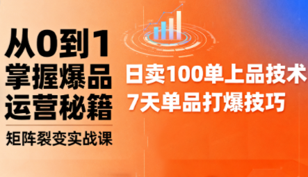 抖音小店爆品打造与矩阵裂变实战课-数智网创