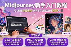 midjourney新手入门教程:人人都是AI艺术家,新手小白也能变身艺术大师-数智网创