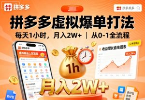 拼多多虚拟爆单打法,每天1小时,月入2W+,从0-1全流程-数智网创