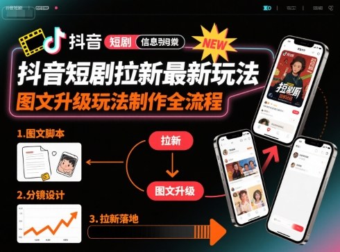 抖音短剧拉新最新玩法之图文升级玩法制作全流程，操作简单，0粉可做-数智网创