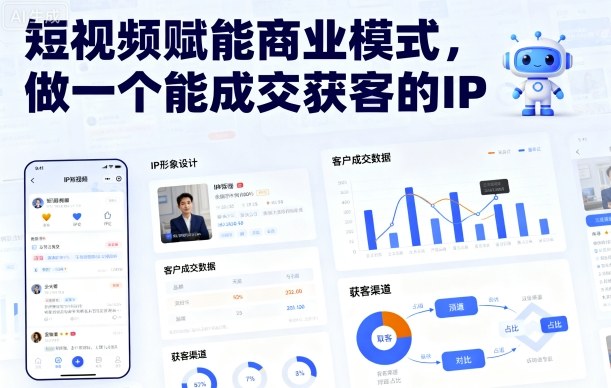 短视频赋能商业模式，做一个能成交获客的IP-数智网创