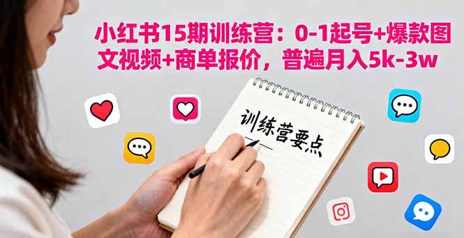 小红书15期训练营：0-1起号+爆款图文视频+商单报价，普遍月入5k-3w-数智网创