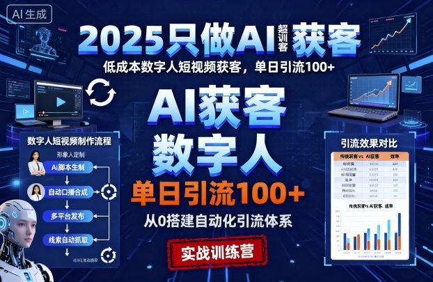 2025只做AI获客，AI超级获客实训营，低成本数字人短视频获客，单日引流100+-数智网创