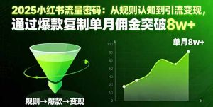 2025小红书流量密码:从规则认知到引流变现,通过爆款复制单月佣金突破8w+-数智网创