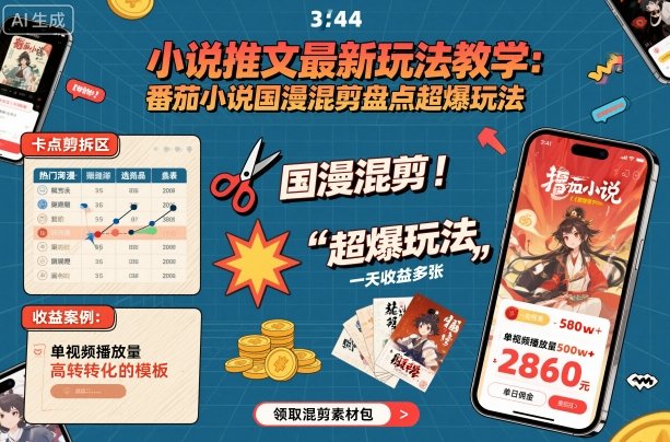 小说推文最新玩法教学，番茄小说国漫混剪盘点超爆玩法，全程干货，一天收益多张-数智网创