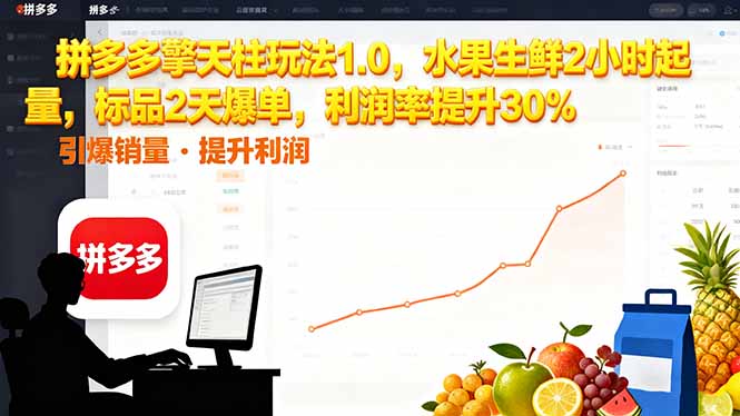 拼多多 擎天柱玩法1.0，水果生鲜2小时起量，标品2天爆单，利润率提升30%-数智网创