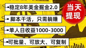 稳定8年美金掘金2.0脚本干活，只需躺赚。单人日收益1000-3000可批量、...-数智网创