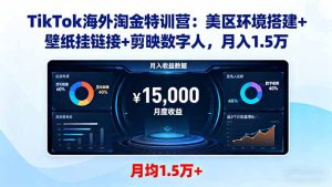 TikTok海外淘金特训营：美区环境搭建+壁纸挂链接+剪映数字人，月入1.5万-数智网创