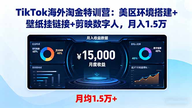 TikTok海外淘金特训营：美区环境搭建+壁纸挂链接+剪映数字人，月入1.5万-数智网创