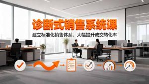 诊断式销售系统课，建立标准化销售体系，大幅提升成交转化率-数智网创