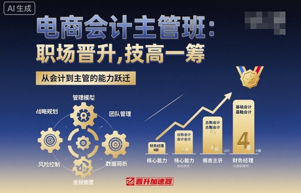 电商会计主管班,职场晋升,技高一筹-数智网创