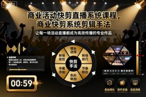 商业活动快剪直播系统课程,商业快剪系统剪辑手法-数智网创