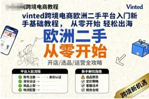 vinted跨境电商欧洲二手平台入门新手基础教程，从零开始轻松出海-数智网创