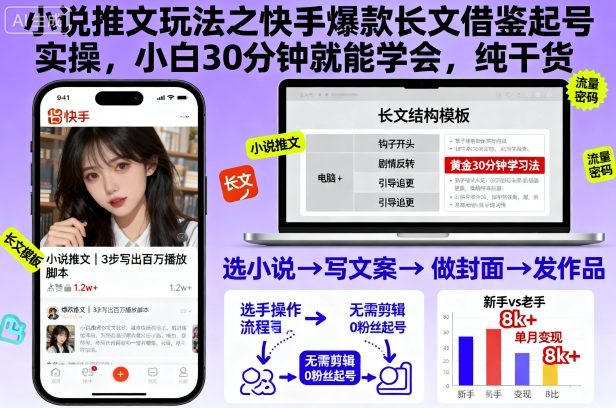 小说推文玩法之快手爆款长文借鉴起号实操，小白30分钟就能学会，纯干货-数智网创