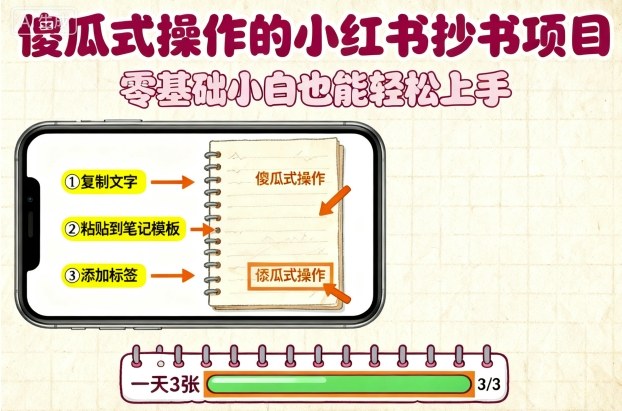 傻瓜式操作的小红书抄书项目，会复制粘贴就行，零基础小白也能一天3张-数智网创