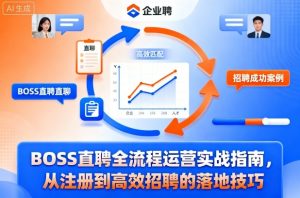 BOSS直聘全流程运营实战指南，从注册到高效招聘的落地技巧-数智网创