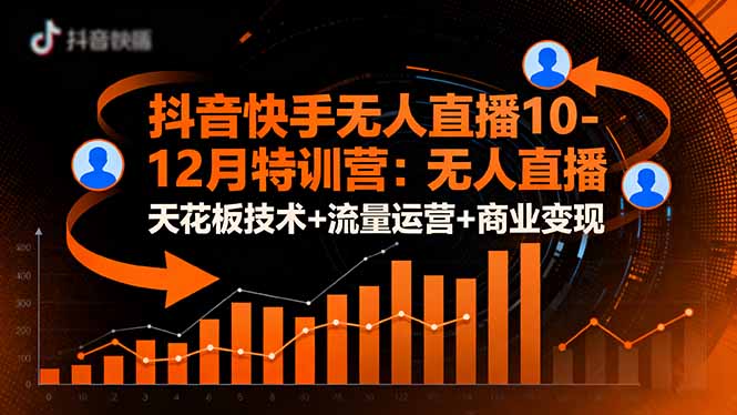 抖音快手无人直播10-12月特训营：无人直播天花板技术+流量运营+商业变现-数智网创