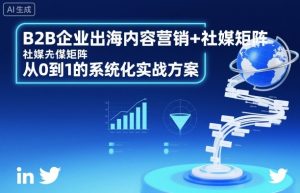 B2B企业出海内容营销+社媒矩阵，从0到1的系统化实战方案-数智网创