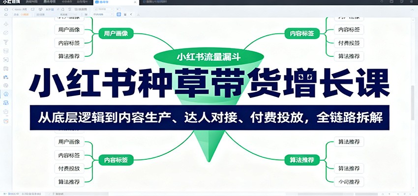 小红书种草带货增长课:从底层逻辑到内容生产、达人对接、付费投放,全链路拆解-数智网创