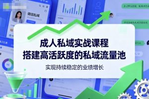 成人私域实战课程，搭建高活跃度的私域流量池，实现持续稳定的业绩增长-数智网创