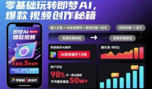 零基础玩转即梦AI，爆款视频创作秘籍-数智网创