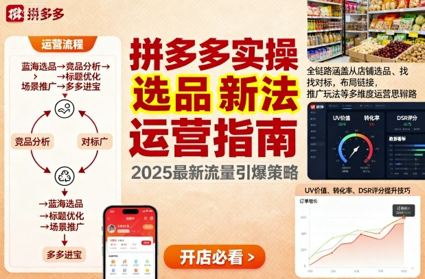 王校长9月12拼多多实操新玩法，全链路涵盖从店铺选品、找对标，布局链接，推广玩法等多维度运营思路-数智网创