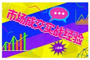 市场成交实战经验,从认知觉醒到实操落地,快速掌握市场开拓与成交核心能力-数智网创