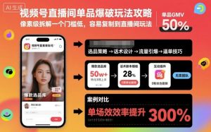视频号直播间单品爆破玩法攻略,像素级拆解一个门槛低,容易复制到直播间玩法-数智网创