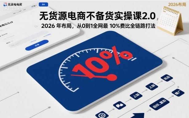 无货源电商不备货实操课2.0，2026年布局，从0到1全网最低10%费比全链路打法【更新】-数智网创