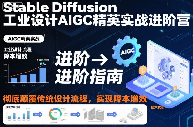 Stable Diffusion工业设计AIGC精英实战进阶营，彻底颠覆传统设计流程，实现降本增效-数智网创