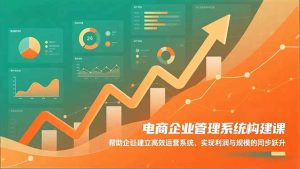 电商企业管理系统构建课:帮助企业建立高效运营系统,实现利润与规模的同步跃升-数智网创