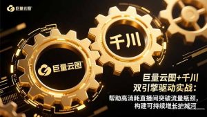 巨量云图+千川双引擎驱动实战：帮助高消耗直播间突破流量瓶颈，构建可...-数智网创