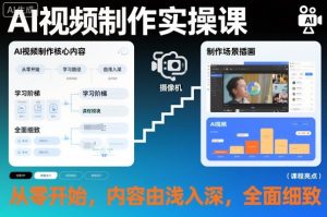AI视频制作实操课，从零开始，内容由浅入深，全面细致-数智网创