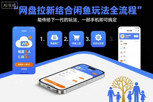 网盘拉新结合闲鱼玩法全流程，能传给下一代的玩法，一部手机即可搞定(附入口渠道以及实操教程)-数智网创