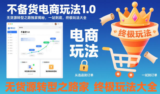 不备货电商玩法1.0,无货源转型之路独家揭秘,一站到底,终极玩法大全-数智网创