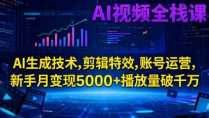 AI视频全栈课:AI生成技术,剪辑特效,账号运营,新手月变现5000+播放量破千万-数智网创