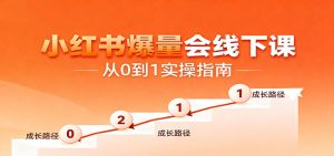 小红书爆量会线下课，聚焦小红书运营全流程，从0到1爆店实操方案-数智网创
