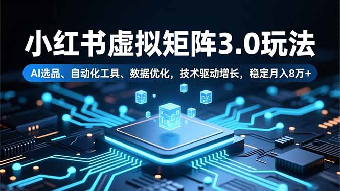 小红书虚拟矩阵3.0玩法，AI选品、自动化工具、数据优化，技术驱动增长，稳定月入8万+-数智网创