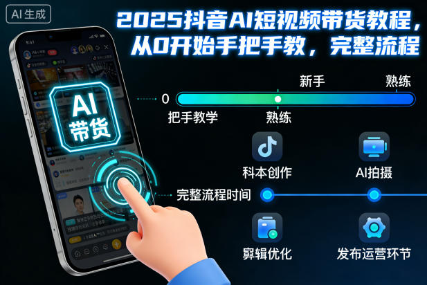 2025抖音AI短视频带货教程，从0开始手把手教，完整流程-数智网创