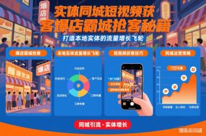 实体同城短视频获客爆店霸城抢客秘籍，打造本地实体的流量增长飞轮-数智网创