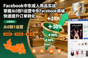 Facebook中东成人用品实战，掌握从0到1运营中东Facebook商城，快速提升订单转化-数智网创