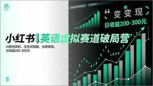 小红书英语虚拟赛道破局营，AI原创资料、任务式陪跑、合规变现，日收益200-300元-数智网创