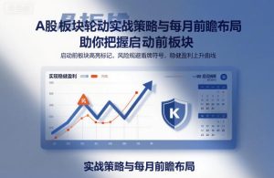 A股板块轮动实战策略与每月前瞻布局,助你把握启动前板块,规避风险,实现稳健盈利-数智网创