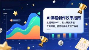 AI课程创作效率指南，从调研到PPT、从大纲到海报，工具赋能，打造可持续变现产品线-数智网创